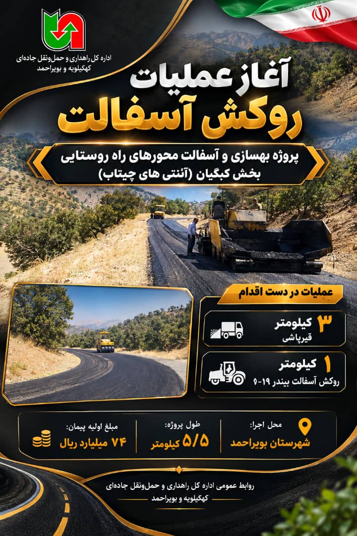 آغاز عملیات روکش آسفالت پروژه بهسازی و آسفالت محورهای راه روستایی بخش کبگیان